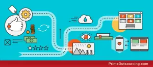 social media outsourcing