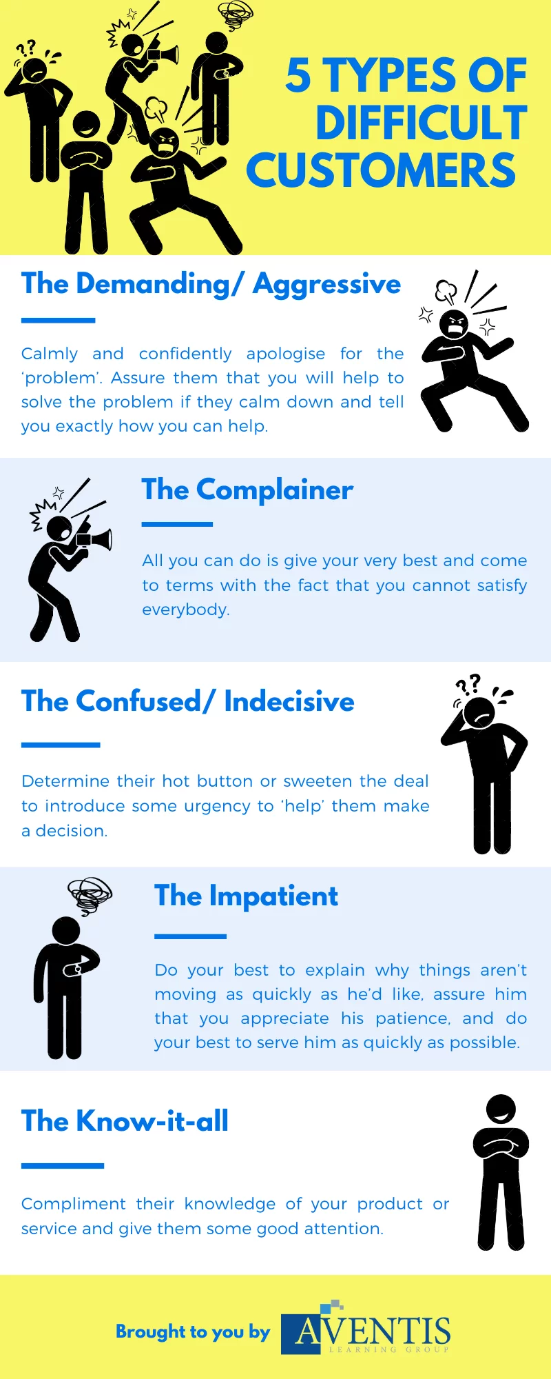difficult clients