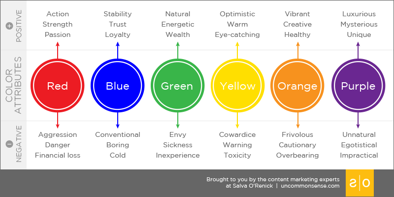 color psychology