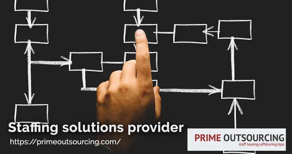 benefits of outsourcing